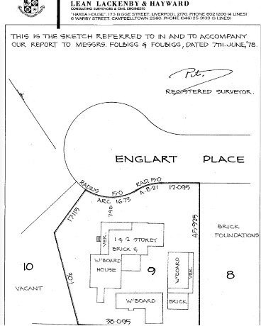 Aerial / subdivision photo